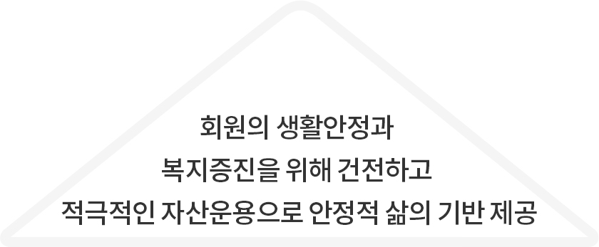 회원들의 생활안정과 복지증진을 위해 건전하고 적극적인 자산운용으로 안정적 삶의 기반 제공